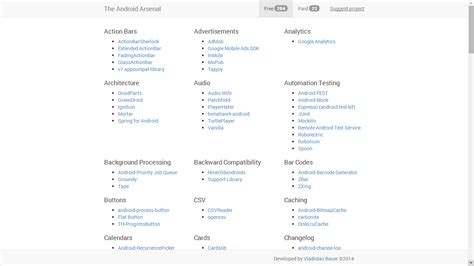 The Android Arsenal .